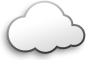 Reseller Cloud Info